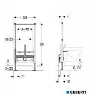 MEDIDAS SISTEMA EMPOTRADO BIDE 98cm UNIVERSAL DUOFIX GEBERIT